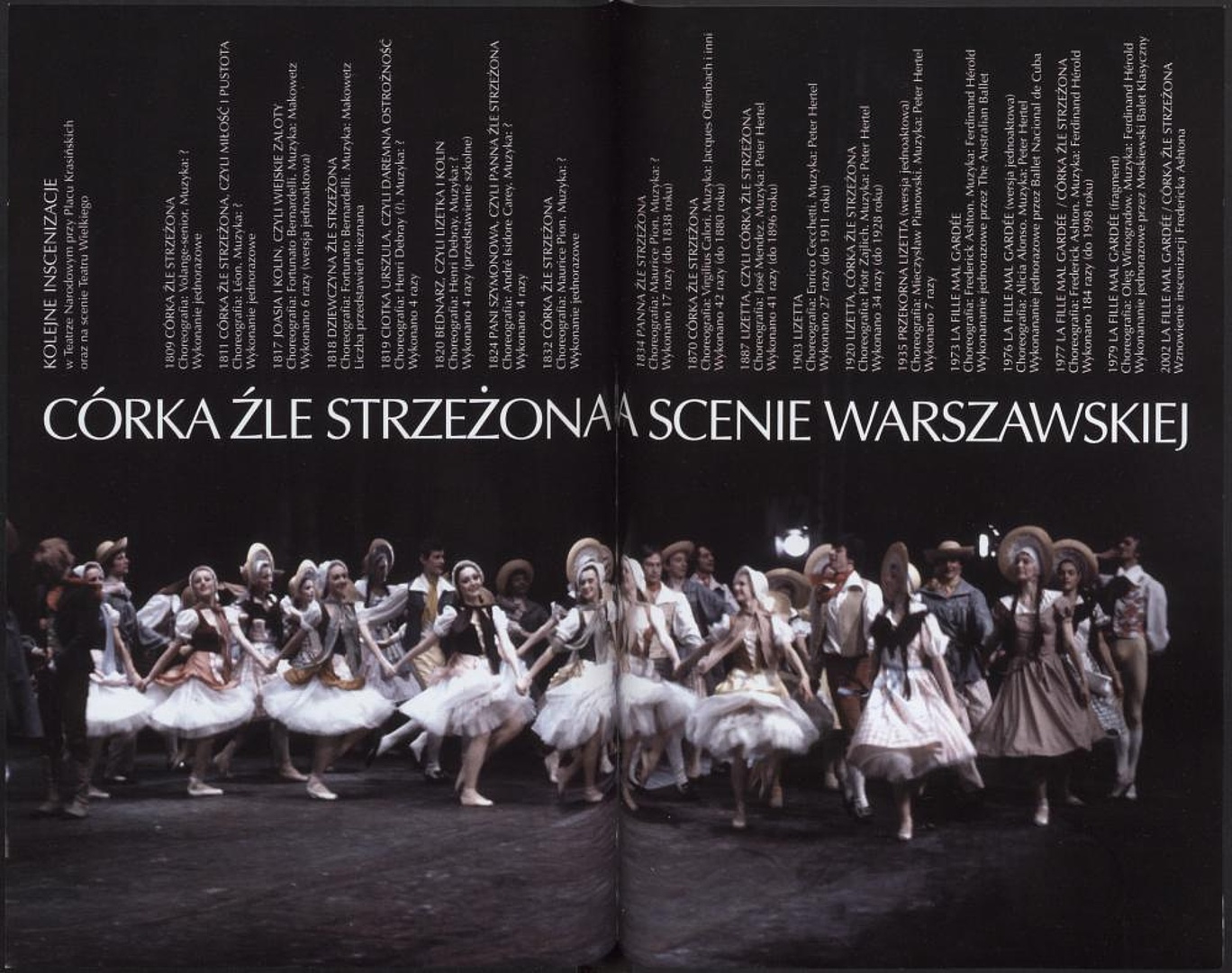 Program.” La fille mal gardée”/ „Córka źle strzeżona” Ferdinand Hérold 2002-02-15